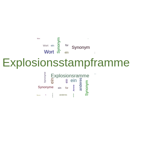 Ein anderes Wort für Explosionsstampframme - Synonym Explosionsstampframme