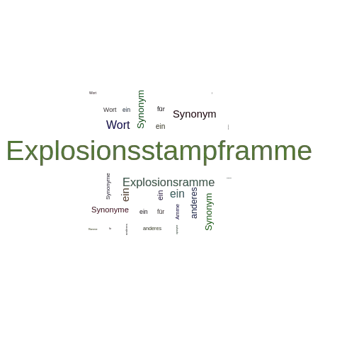 Ein anderes Wort für Explosionsstampframme - Synonym Explosionsstampframme