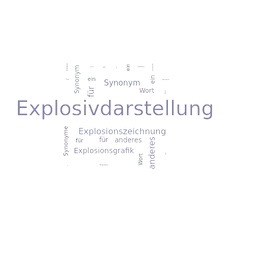 Ein anderes Wort für Explosivdarstellung - Synonym Explosivdarstellung