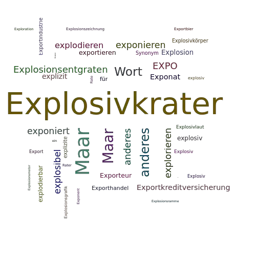 Ein anderes Wort für Explosivkrater - Synonym Explosivkrater