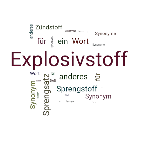 Ein anderes Wort für Explosivstoff - Synonym Explosivstoff