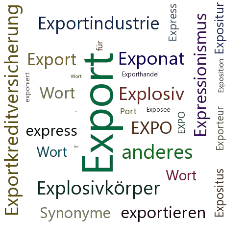 Ein anderes Wort für Exportbier - Synonym Exportbier
