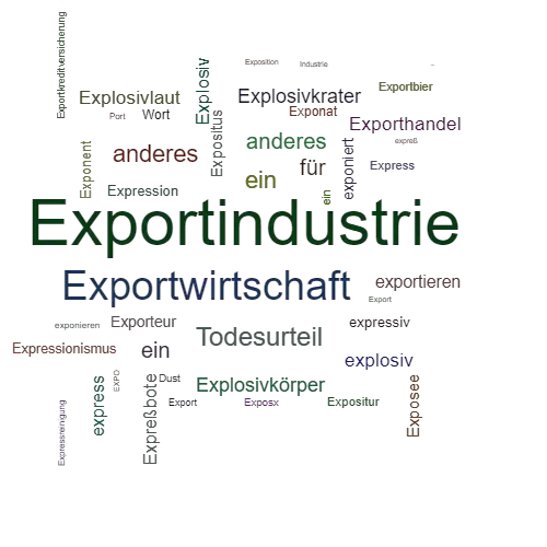 Ein anderes Wort für Exportindustrie - Synonym Exportindustrie