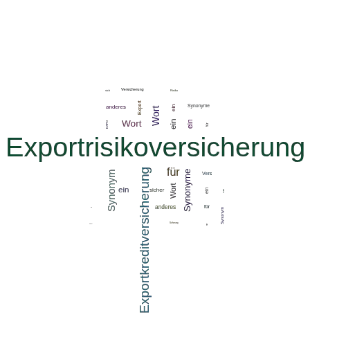 Ein anderes Wort für Exportrisikoversicherung - Synonym Exportrisikoversicherung