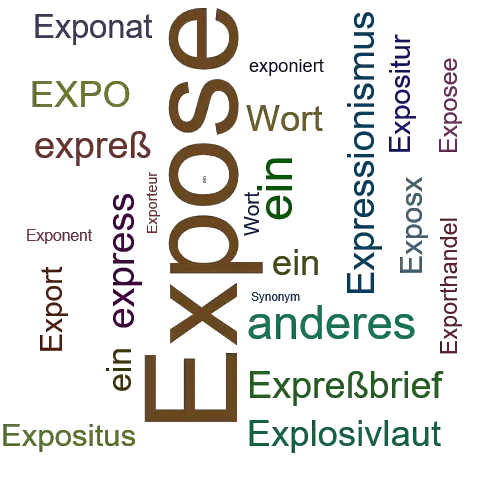Ein anderes Wort für Expose - Synonym Expose