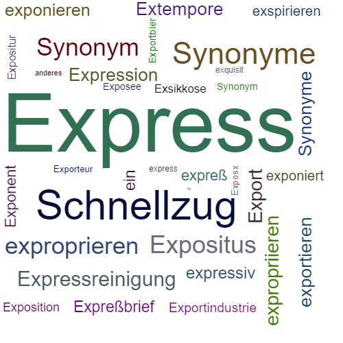 Ein anderes Wort für Express - Synonym Express