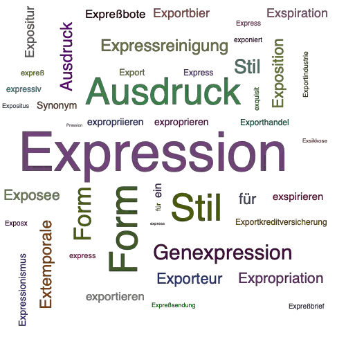 Ein anderes Wort für Expression - Synonym Expression