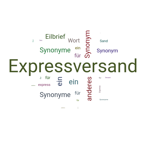 Ein anderes Wort für Expressversand - Synonym Expressversand