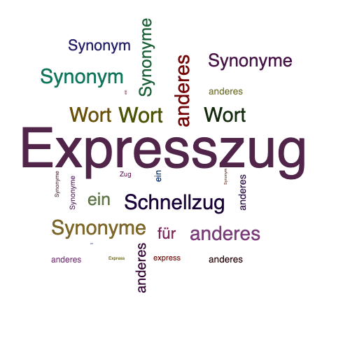 Ein anderes Wort für Expresszug - Synonym Expresszug