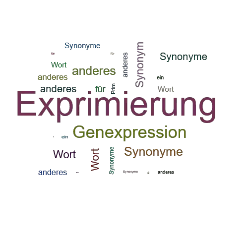 Ein anderes Wort für Exprimierung - Synonym Exprimierung