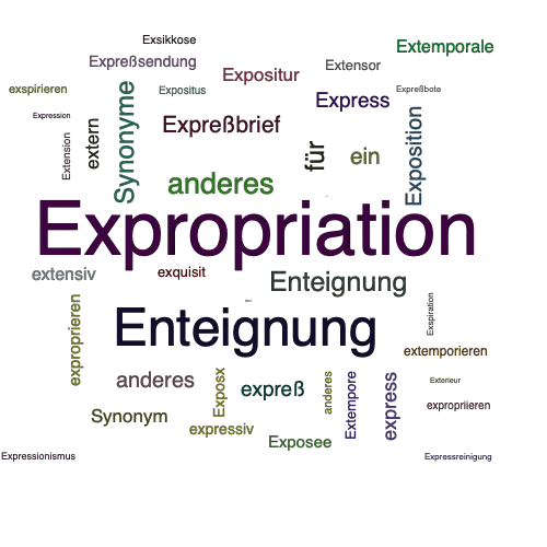Ein anderes Wort für Expropriation - Synonym Expropriation