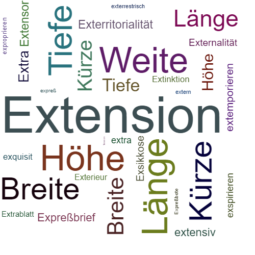 Ein anderes Wort für Extension - Synonym Extension