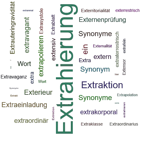 Ein anderes Wort für Extrahierung - Synonym Extrahierung