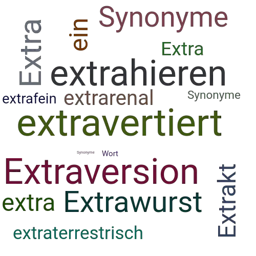 Ein anderes Wort für Extrasystole - Synonym Extrasystole