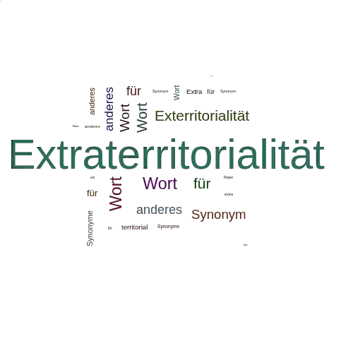 Ein anderes Wort für Extraterritorialität - Synonym Extraterritorialität