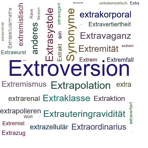 Ein anderes Wort für Extraversion - Synonym Extraversion