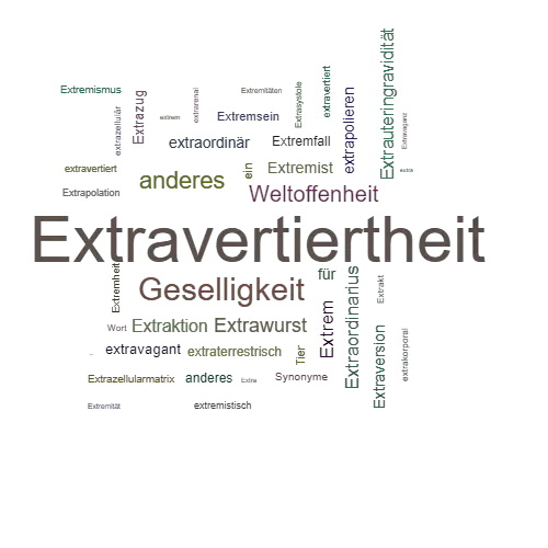 Ein anderes Wort für Extravertiertheit - Synonym Extravertiertheit
