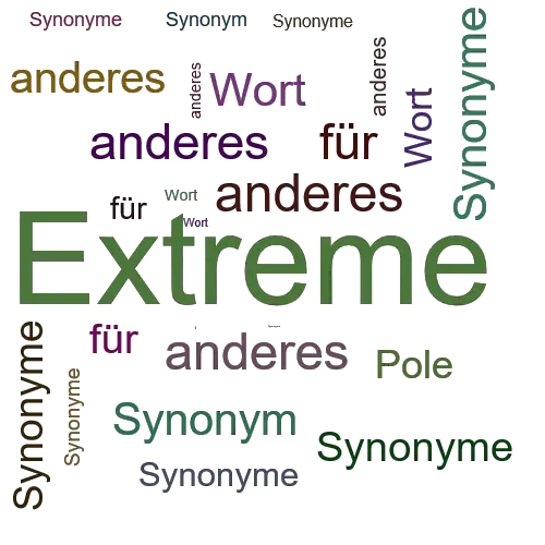 Ein anderes Wort für Extreme - Synonym Extreme