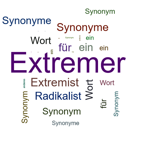 Ein anderes Wort für Extremer - Synonym Extremer