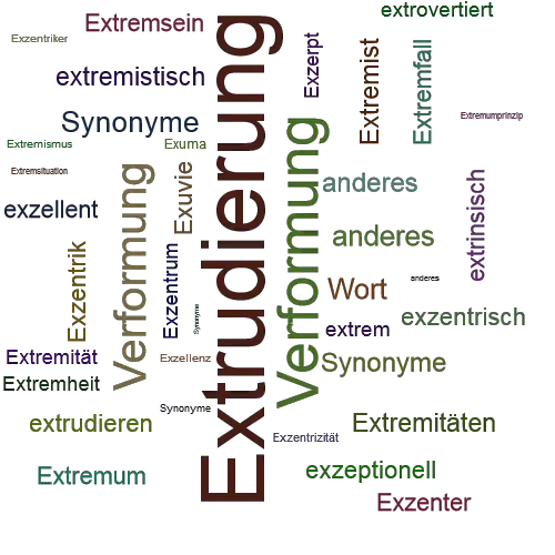 Ein anderes Wort für Extrudierung - Synonym Extrudierung