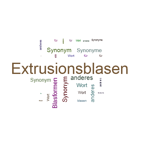 Ein anderes Wort für Extrusionsblasen - Synonym Extrusionsblasen