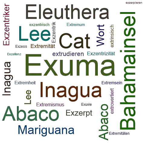 Ein anderes Wort für Exuma - Synonym Exuma