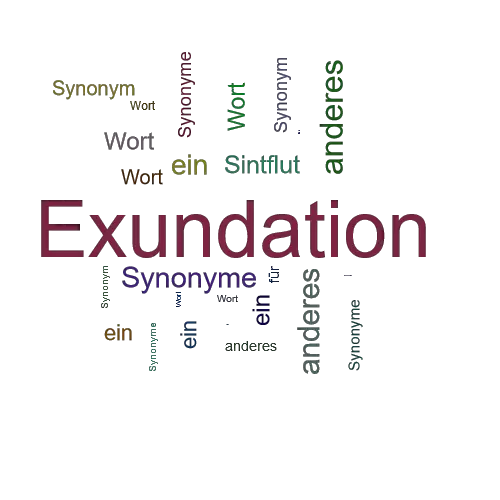 Ein anderes Wort für Exundation - Synonym Exundation