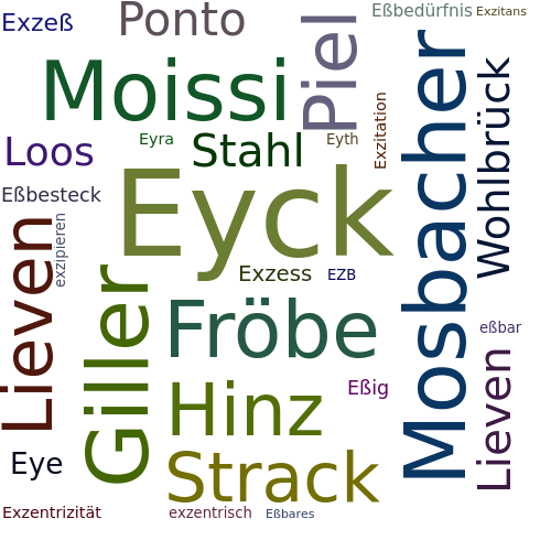 Ein anderes Wort für Eyck - Synonym Eyck