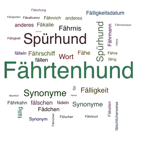 FÄHRTENHUND SynonymLexikothek • ein anderes Wort für Fährtenhund