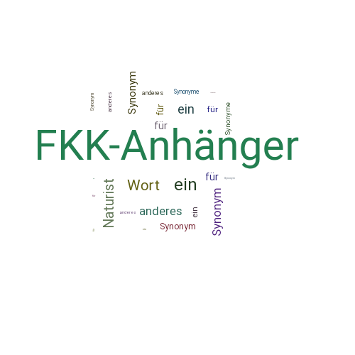 Ein anderes Wort für FKK-Anhänger - Synonym FKK-Anhänger