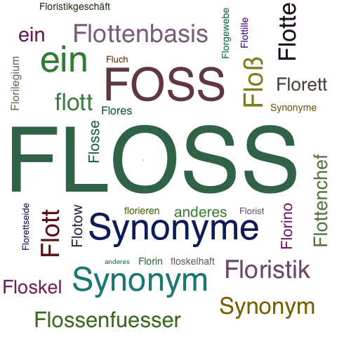 Ein anderes Wort für FLOSS - Synonym FLOSS
