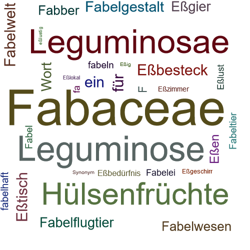 Ein anderes Wort für Fabaceae - Synonym Fabaceae