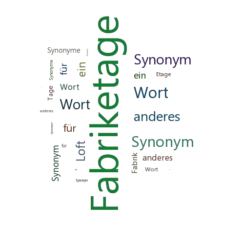 Ein anderes Wort für Fabriketage - Synonym Fabriketage