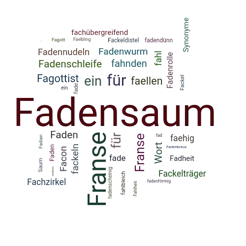 Ein anderes Wort für Fadensaum - Synonym Fadensaum