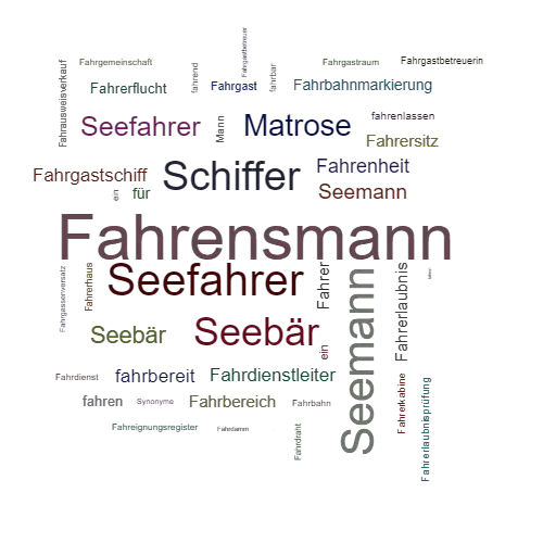 Ein anderes Wort für Fahrensmann - Synonym Fahrensmann