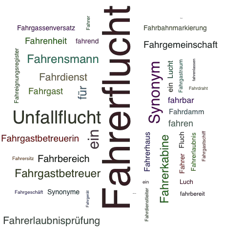 Ein anderes Wort für Fahrerflucht - Synonym Fahrerflucht