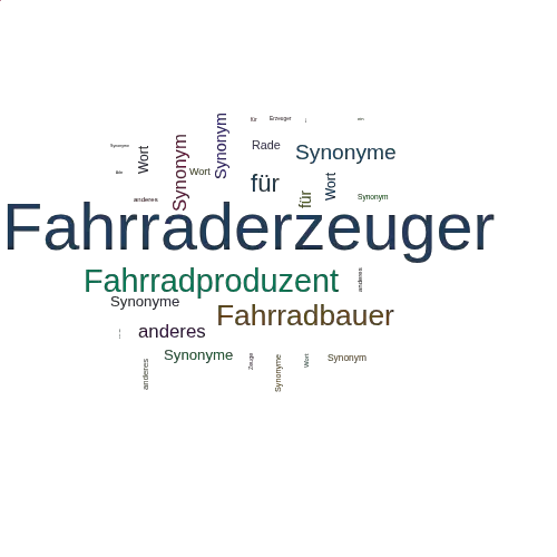 Ein anderes Wort für Fahrraderzeuger - Synonym Fahrraderzeuger