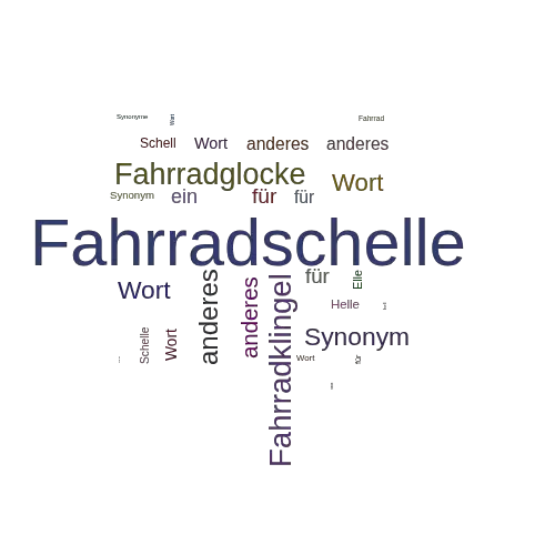 Ein anderes Wort für Fahrradschelle - Synonym Fahrradschelle