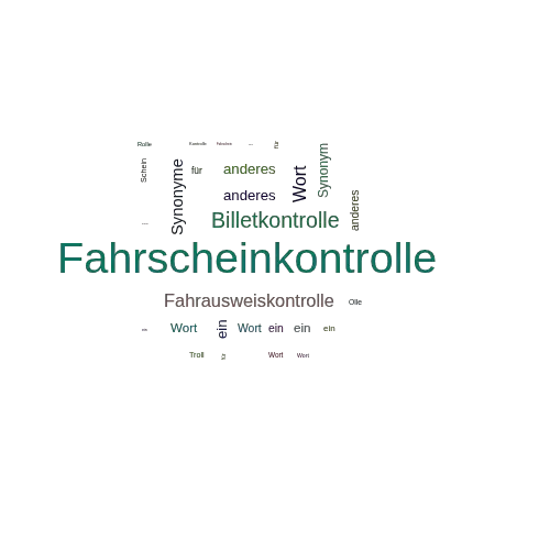 Ein anderes Wort für Fahrscheinkontrolle - Synonym Fahrscheinkontrolle