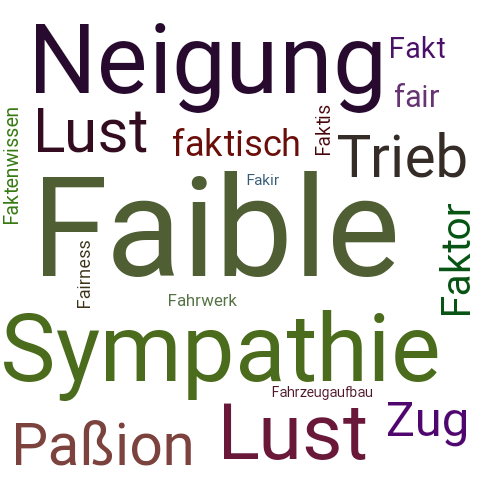 Ein anderes Wort für Faible - Synonym Faible