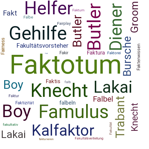 Ein anderes Wort für Faktotum - Synonym Faktotum