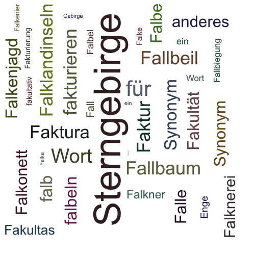 Ein anderes Wort für Falkengebirge - Synonym Falkengebirge