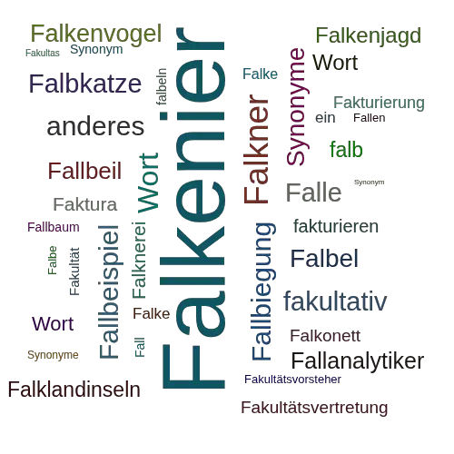 Ein anderes Wort für Falkenier - Synonym Falkenier