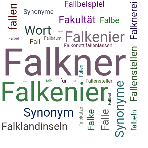 Ein anderes Wort für Falkner - Synonym Falkner
