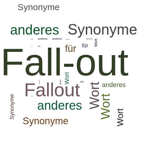 Ein anderes Wort für Fall-out - Synonym Fall-out