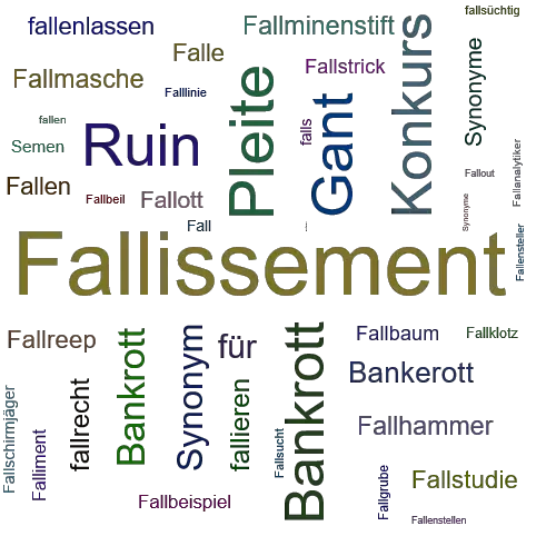 Ein anderes Wort für Fallissement - Synonym Fallissement