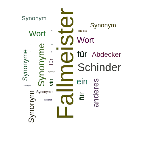 Ein anderes Wort für Fallmeister - Synonym Fallmeister