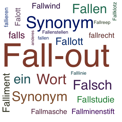 Ein anderes Wort für Fallout - Synonym Fallout