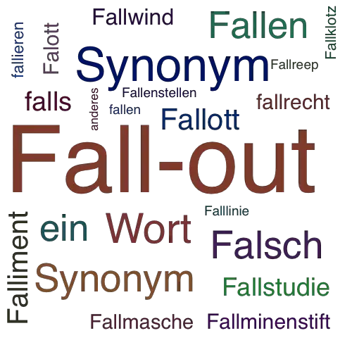 Ein anderes Wort für Fallout - Synonym Fallout