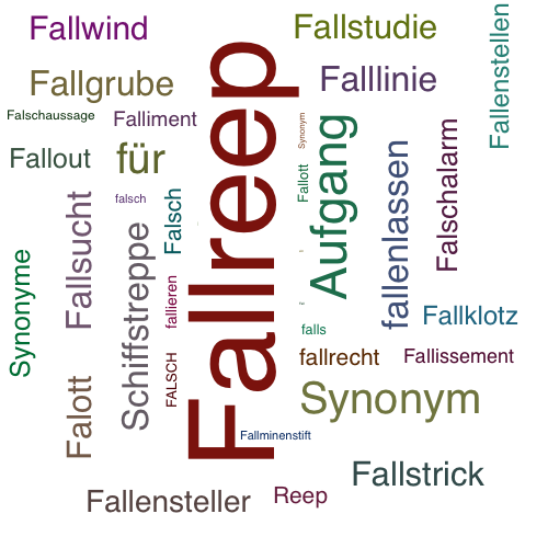 Ein anderes Wort für Fallreep - Synonym Fallreep